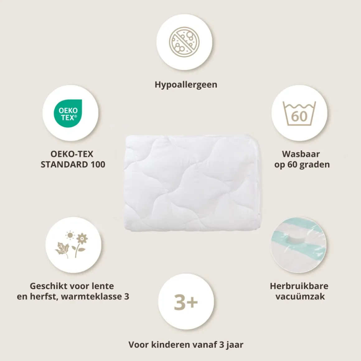 EENPERSOONSDEKBED ANTI-ALLERGISCH | 140 x 200 CM