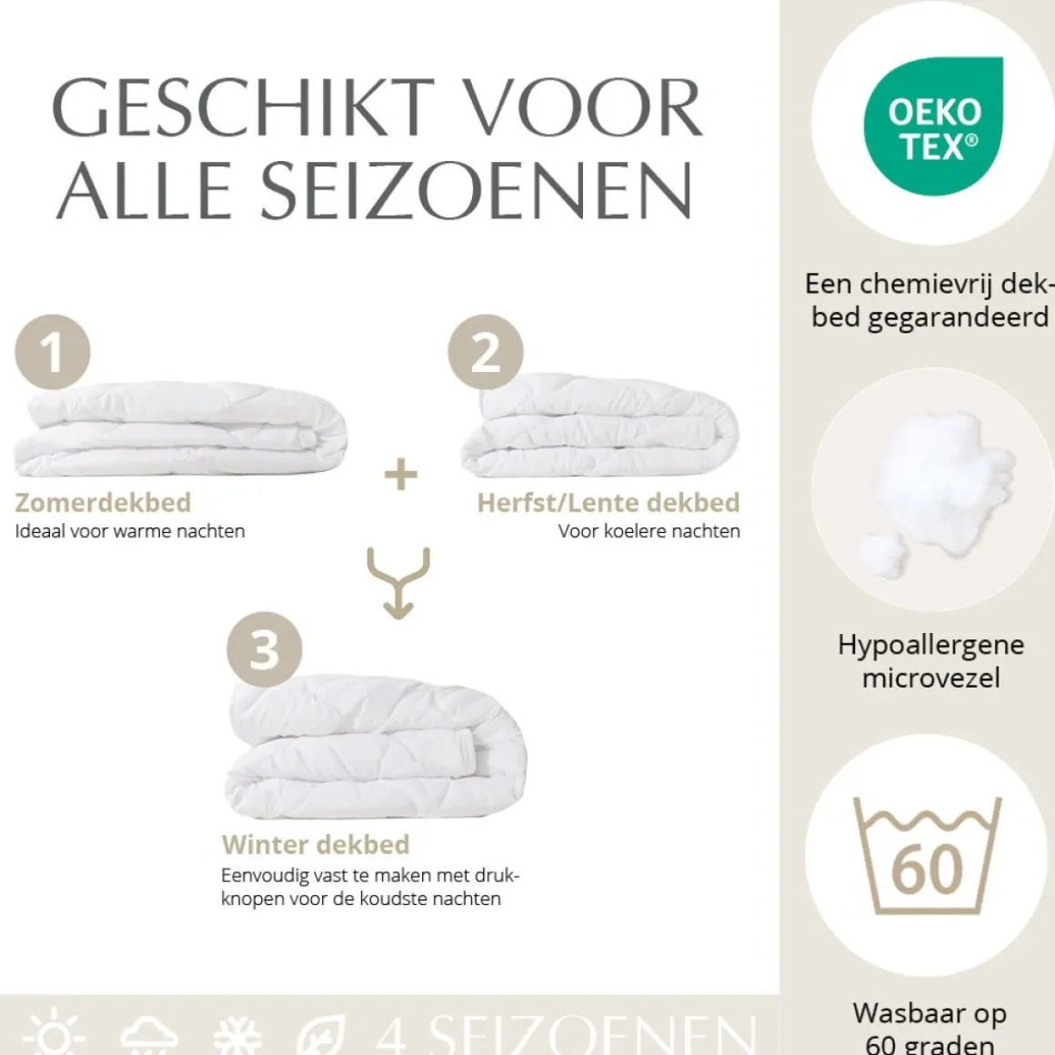 4-SEIZOENEN EENPERSOONSDEKBED ANTI-ALLERGISCH | 140 x 200 CM