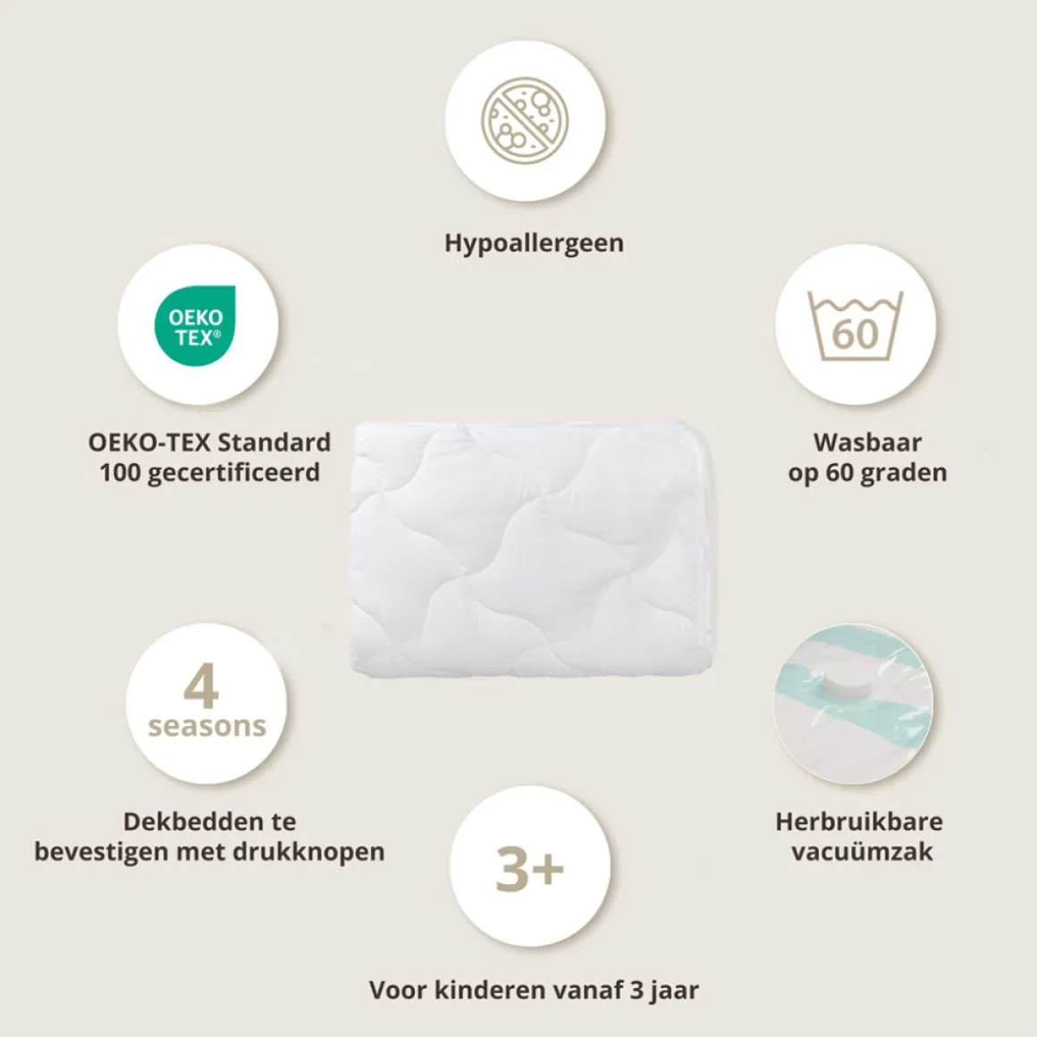 4-SEIZOENEN EENPERSOONSDEKBED ANTI-ALLERGISCH | 140 x 200 CM